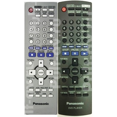 Пульт Panasonic EUR7631230R, EUR7631260, для DVD-плеер Panasonic DVD-S33E-S