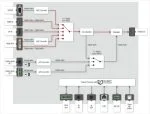 Матричный коммутатор Lightware UMX-HDMI-140 — изображение 3