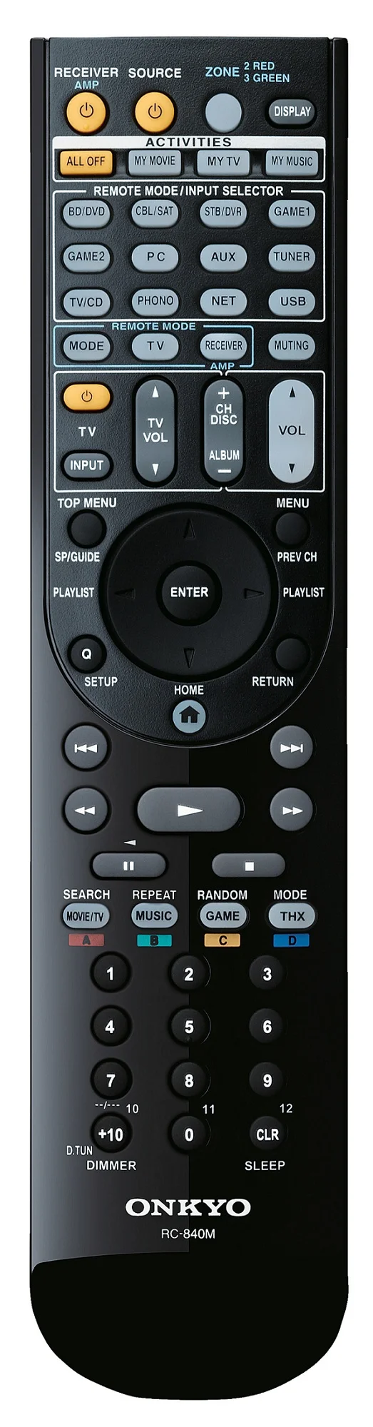 Пульт ONKYO RC-840M, для AV-ресивер ONKYO TX-NR1010