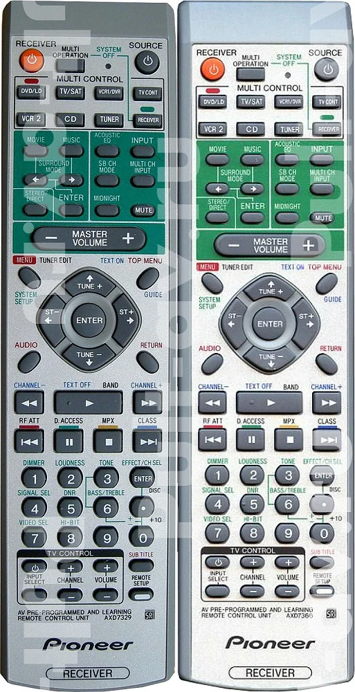 Пульт PIONEER AXD7366 (AXD7329), для AV-ресивер PIONEER VSX-AX3-K, VSX-AX5i-S
