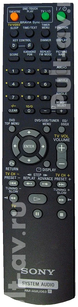Оригинальный пульт SONY RM-AMU063
