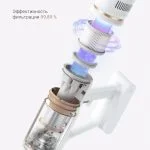 Вертикальный пылесос Dreame R10 Pro — изображение 8